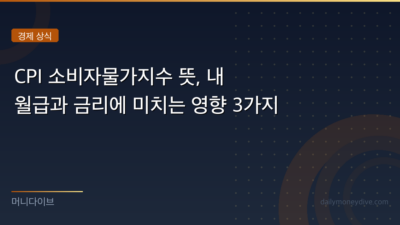 CPI 소비자물가지수