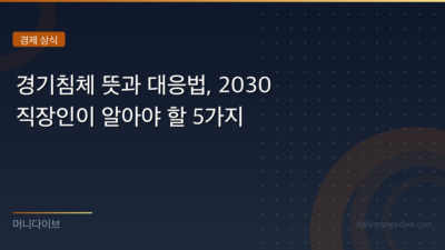 경기침체