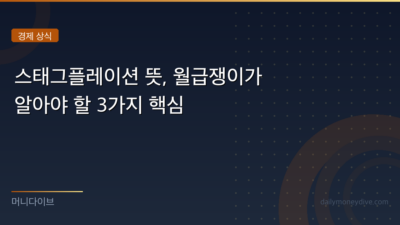 스태그플레이션