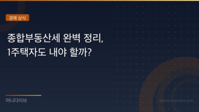종합부동산세