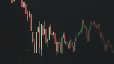 SaaS 급락 나스닥 하락