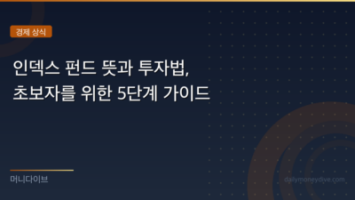 인덱스 펀드