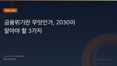 금융위기