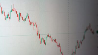 코스피 8000 돌파